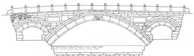 遇水架桥中国古代的明星桥图6