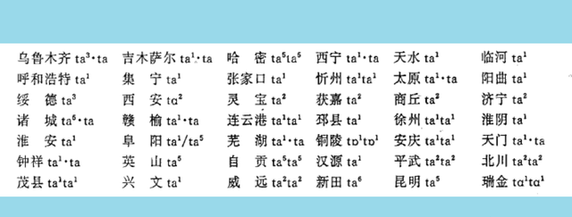 爹的称呼变化(爹的称呼是从什么时候开始的)图5