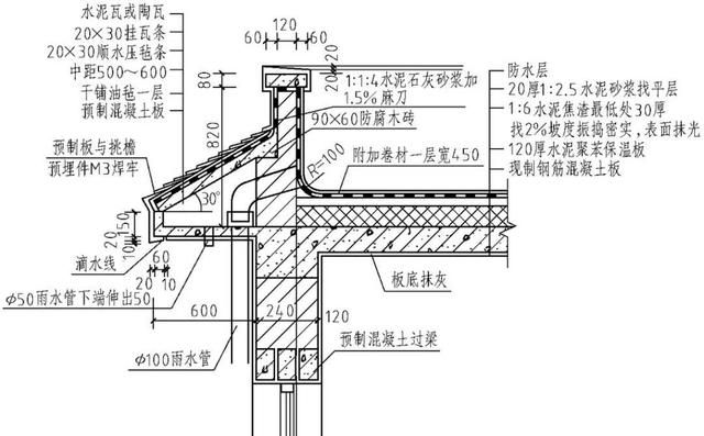 建筑结构施工图识读,桥梁工程施工图识读图2