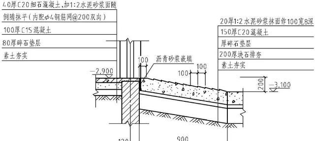 建筑结构施工图识读,桥梁工程施工图识读图3