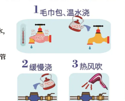 阳台水管怎么防冻？水管冻裂到底找谁？上海水管抗冻底线是几度？快看过来图4