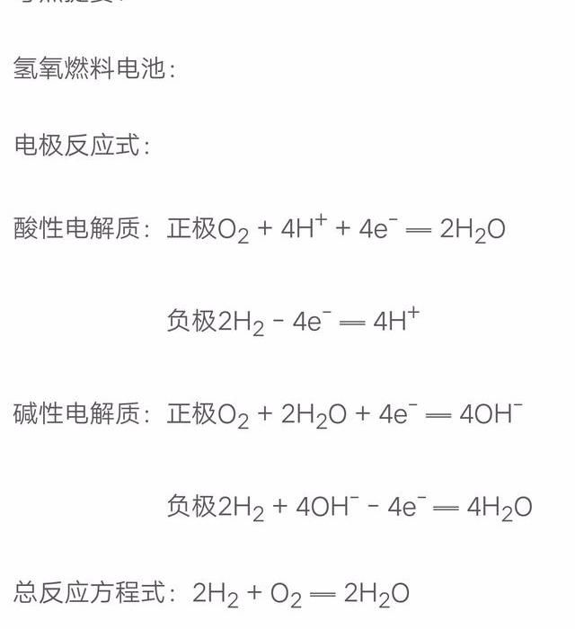 人教版化学必修一最全知识点总结图4