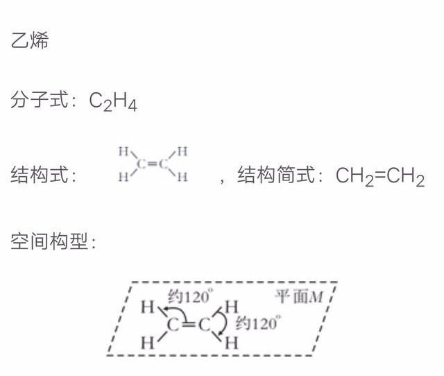 人教版化学必修一最全知识点总结图7