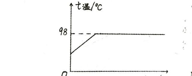 初中物理物态变化重难点液化汽化图4