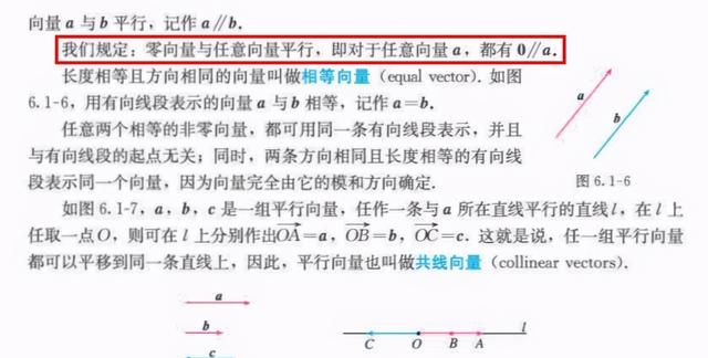 高中数学必修二第六章平面向量知识点图2