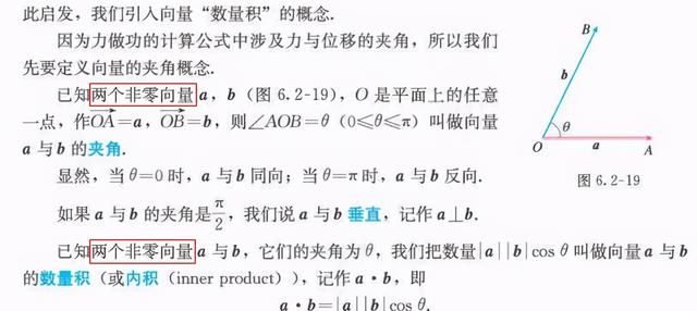 高中数学必修二第六章平面向量知识点图3