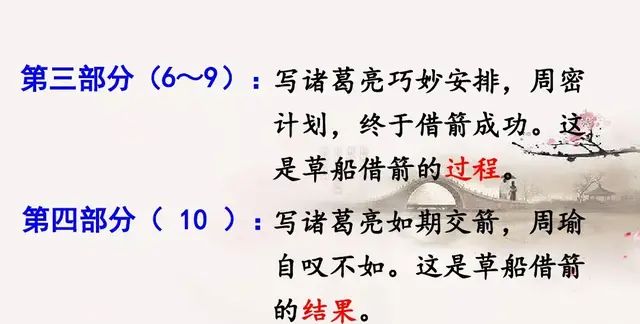 五年级下册语文草船借箭知识点,草船借箭读后感450字五年级下册图17