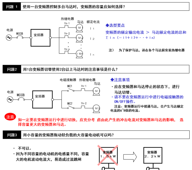 这是我见过最全面的变频器知识了图12