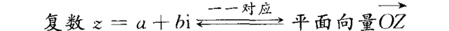 复数与向量的运算性质区别,复数z1和z2对应的向量分别是什么图3