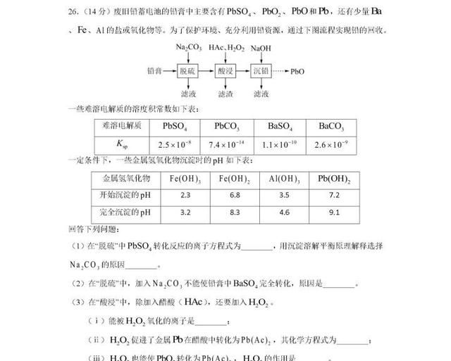 化工流程命题分析报告(化工流程题怎么分析)图2