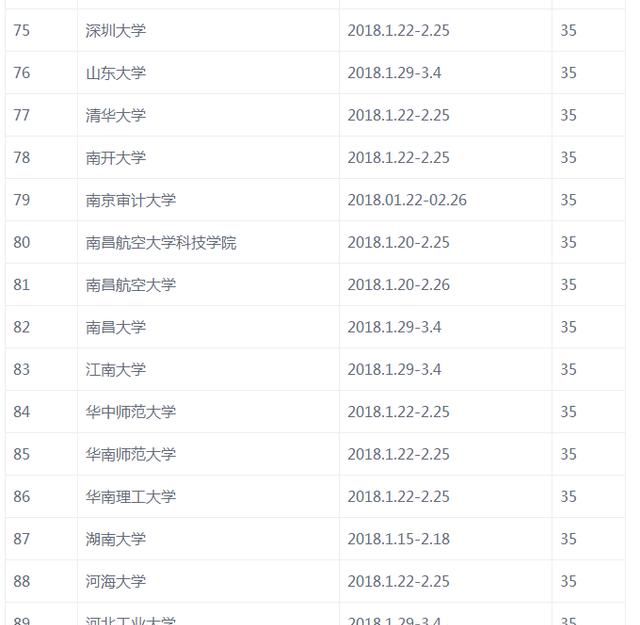 大学一般什么时候放寒假什么时候开学图8