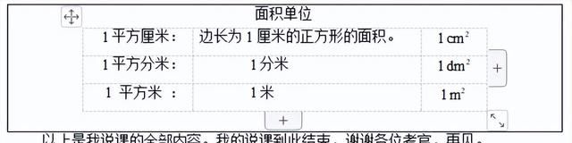 部编版小学数学《面积和面积单位》说课稿图2