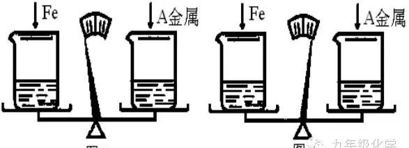 金属有关知识汇总,金属相关知识点汇总图9