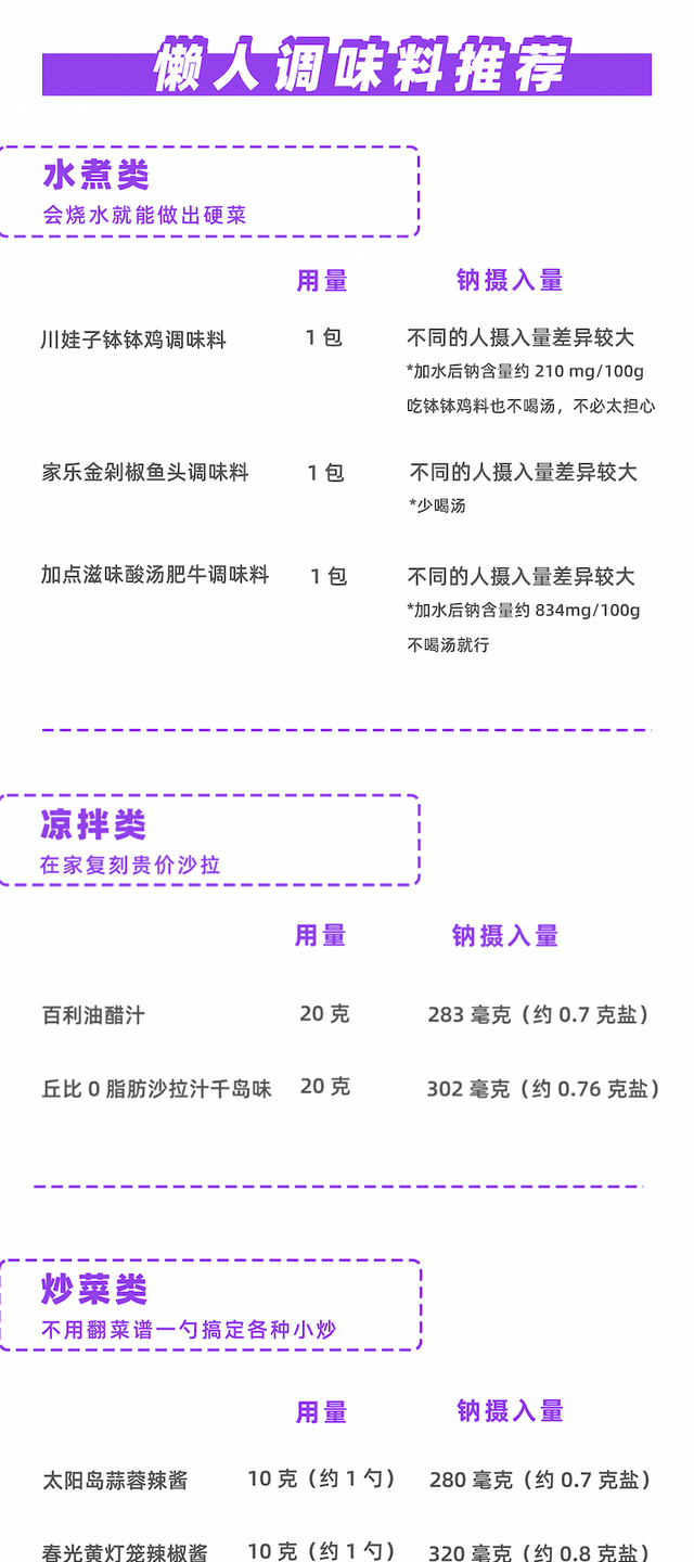 厨师下馆子从不点3道菜图21