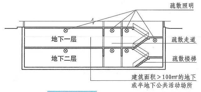 消防应急灯能照明多长时间图3