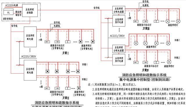 消防应急灯能照明多长时间图4