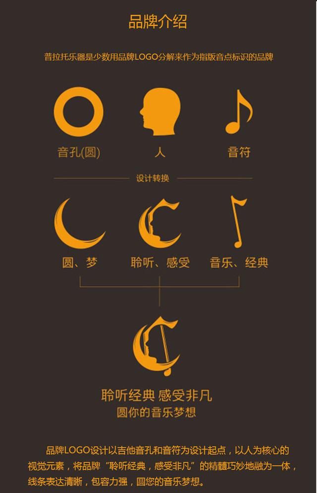 威尼斯的由来,威尼斯的由来和传说图1