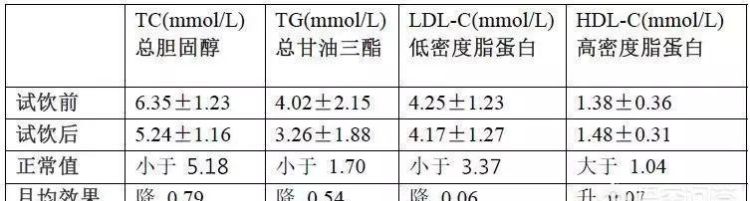 怎样把煮熟的鸡蛋立起来图3