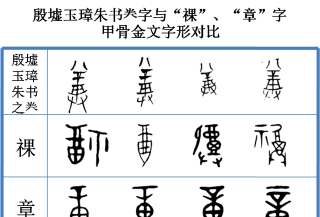 中国历史上的祭祀起源,中国古代祭祀的作用有哪些图4