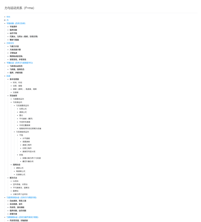 高中物理力学知识网络图图2