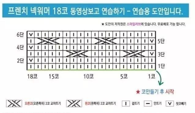 如何织围巾(如何织围巾初学者简单)图5