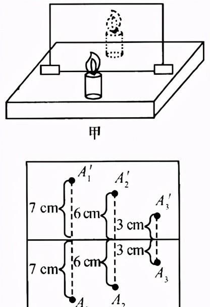 探究平面镜成像规律的实验方法(平面镜成像实验以及规律)图3