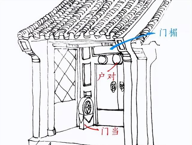 门当户对的由来简述,大户人家门口的门当户对图5