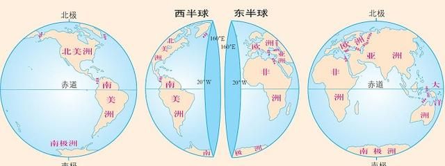 地球的南北半球是根据什么划分的图4