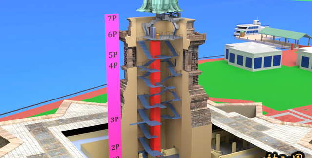 自由女神像中到底藏了什么,自由女神像的三大真相图10