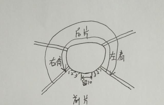 从上往下织的毛衣好穿吗(从领口往下织毛衣全过程)图1