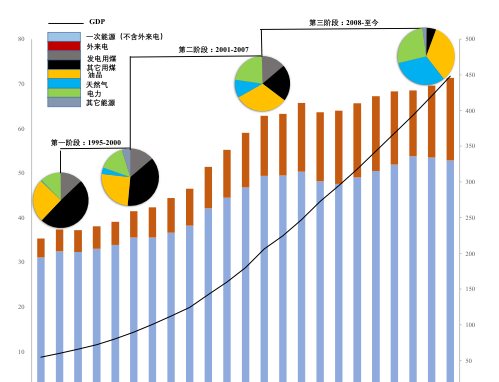 北京拆烟囱公司图3