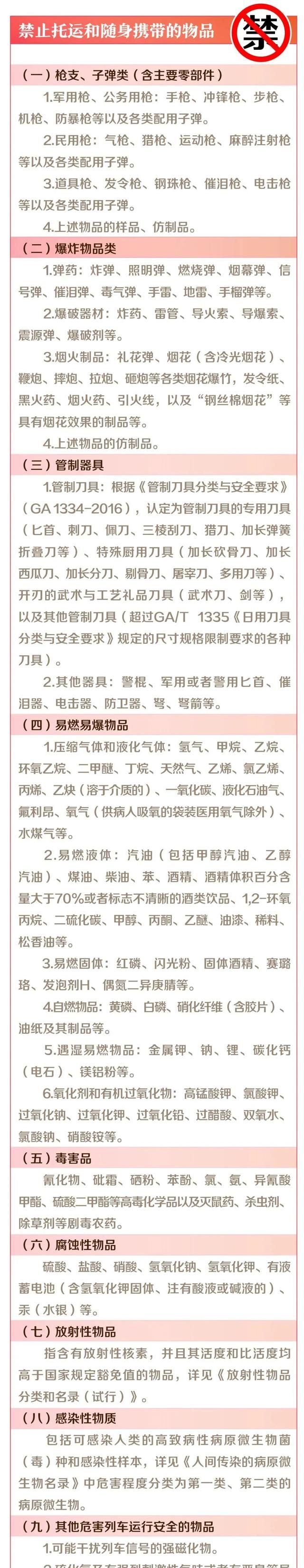 提醒!上百瓶酒精被拦下!这些也不能带上火车吗图4