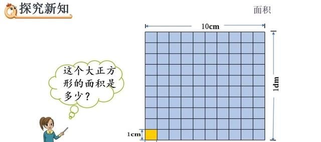 三年级数学面积单位间的进率讲解图5