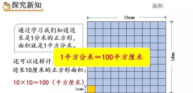 三年级数学面积单位间的进率讲解图6