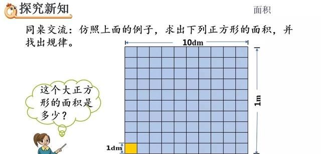 三年级数学面积单位间的进率讲解图7