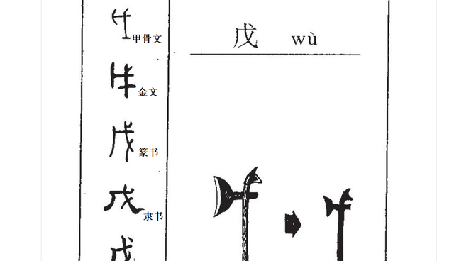 戊戌戊戍怎么区别图6