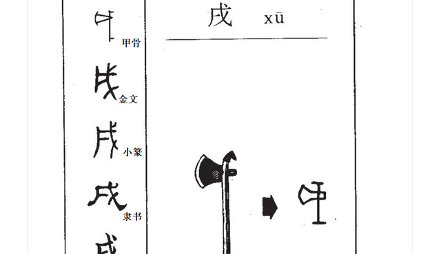 戊戌戊戍怎么区别图12