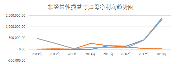 苏宁占有阿里多少股份图5