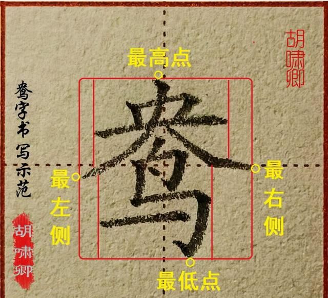 鸟字的正确笔法(怎样练鸟字)图8