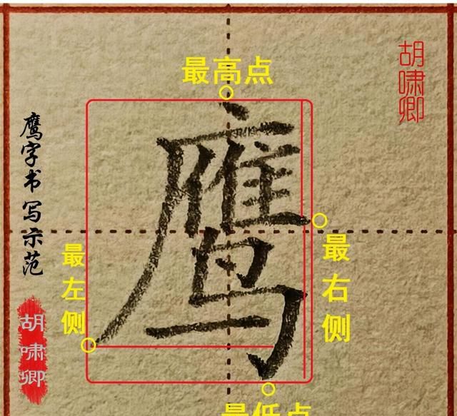 鸟字的正确笔法(怎样练鸟字)图11