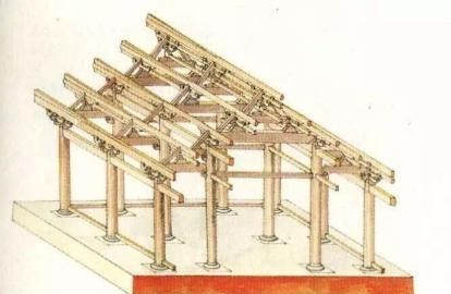 有哪些古代流传到现在的建筑实物图1