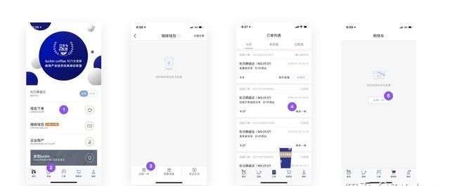 luckin coffee 的消费体验表现在哪几个方面图4