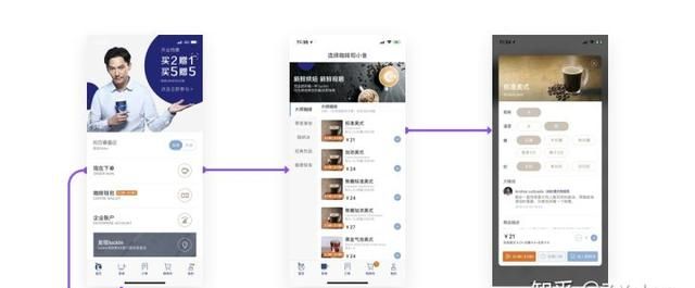 luckin coffee 的消费体验表现在哪几个方面图7