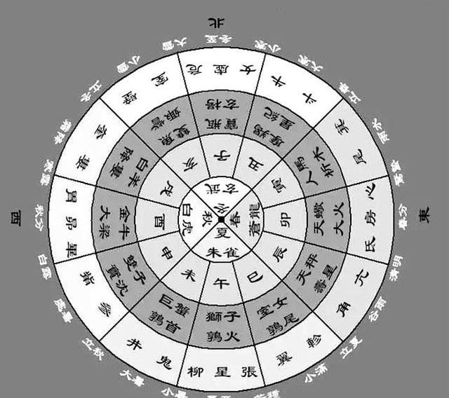 太岁头上动土这句话的由来图3