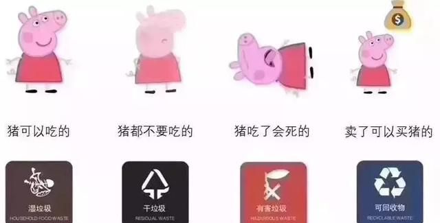 垃圾分类怎么分(垃圾分类是怎么分呢)图12