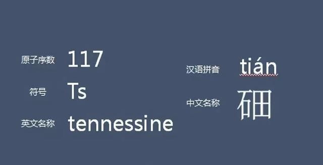 明朝王爷的名字与元素周期表的关系图11