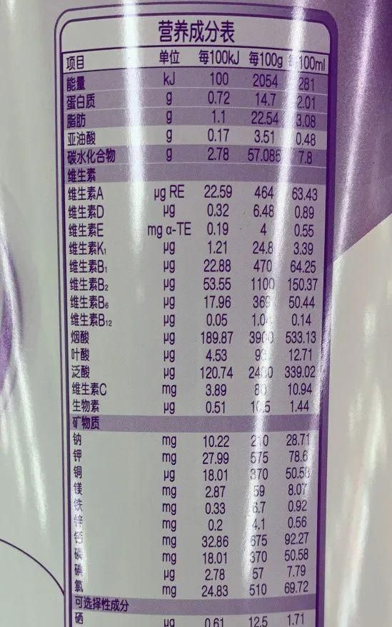 这样的二段奶粉,不是母乳替代品图25