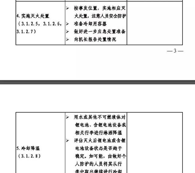 充电宝起火空姐矿泉水灭火遭质疑 学习下处置锂电池起火的正确姿势图5