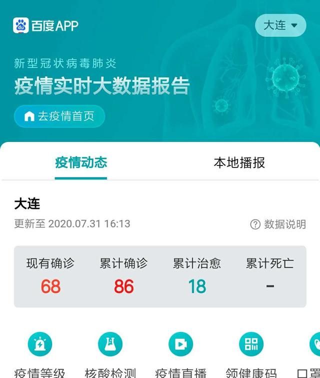 现在大连怎么样,大连现在的路况怎么样图1