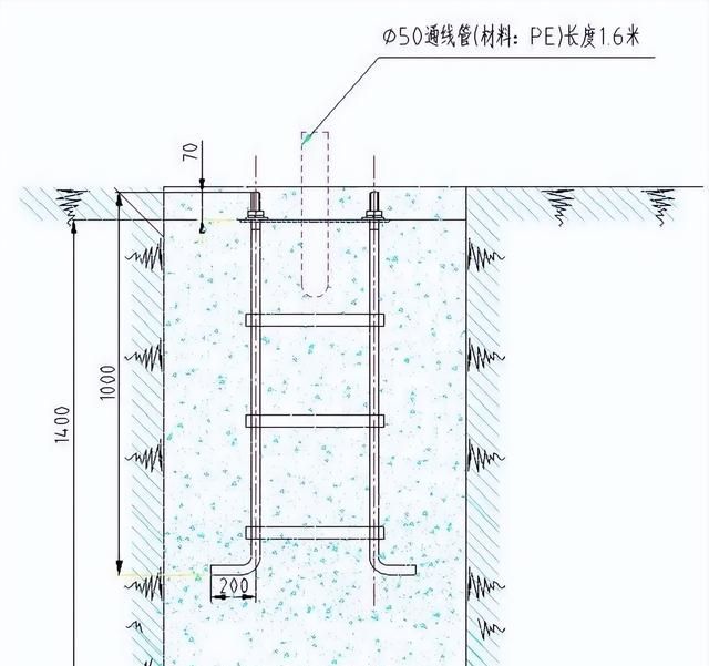 监控立杆防雷接地图片(监控机房防雷接地做法)图2